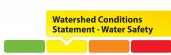 rideau valley conservation authority logo for watershed conditions statement - water safety