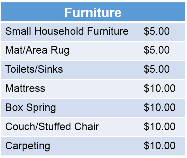 Furniture. Small household furniture = $5. Mat/Area Rug = $5. Toilets/Sinks =$5. Mattress = $10. Box Spring = $10. Couch/Stuff Chair = $10. Carpeting = $10.