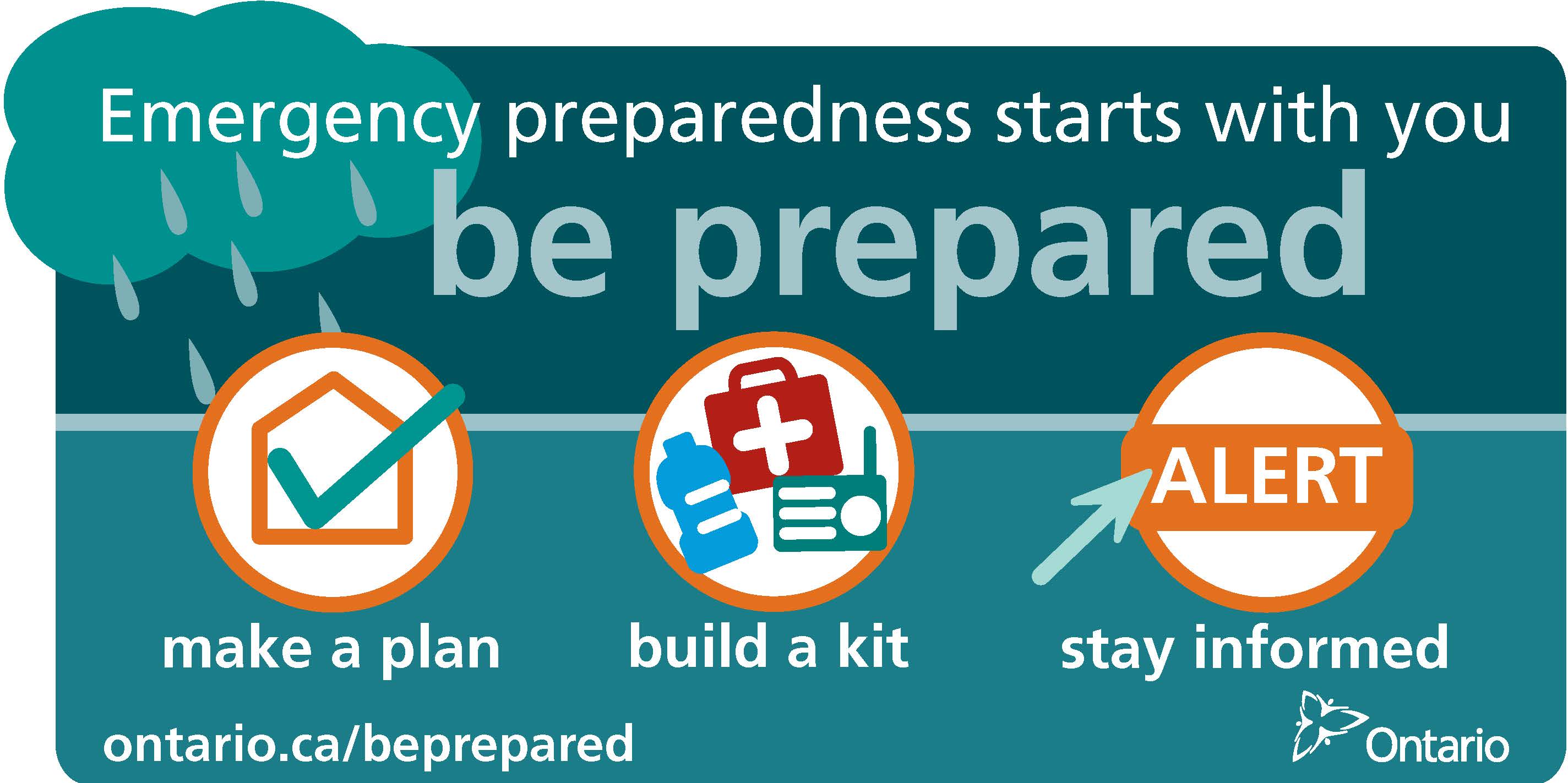 emergency preparedness banner saying make a plan, build a kit and stay informed